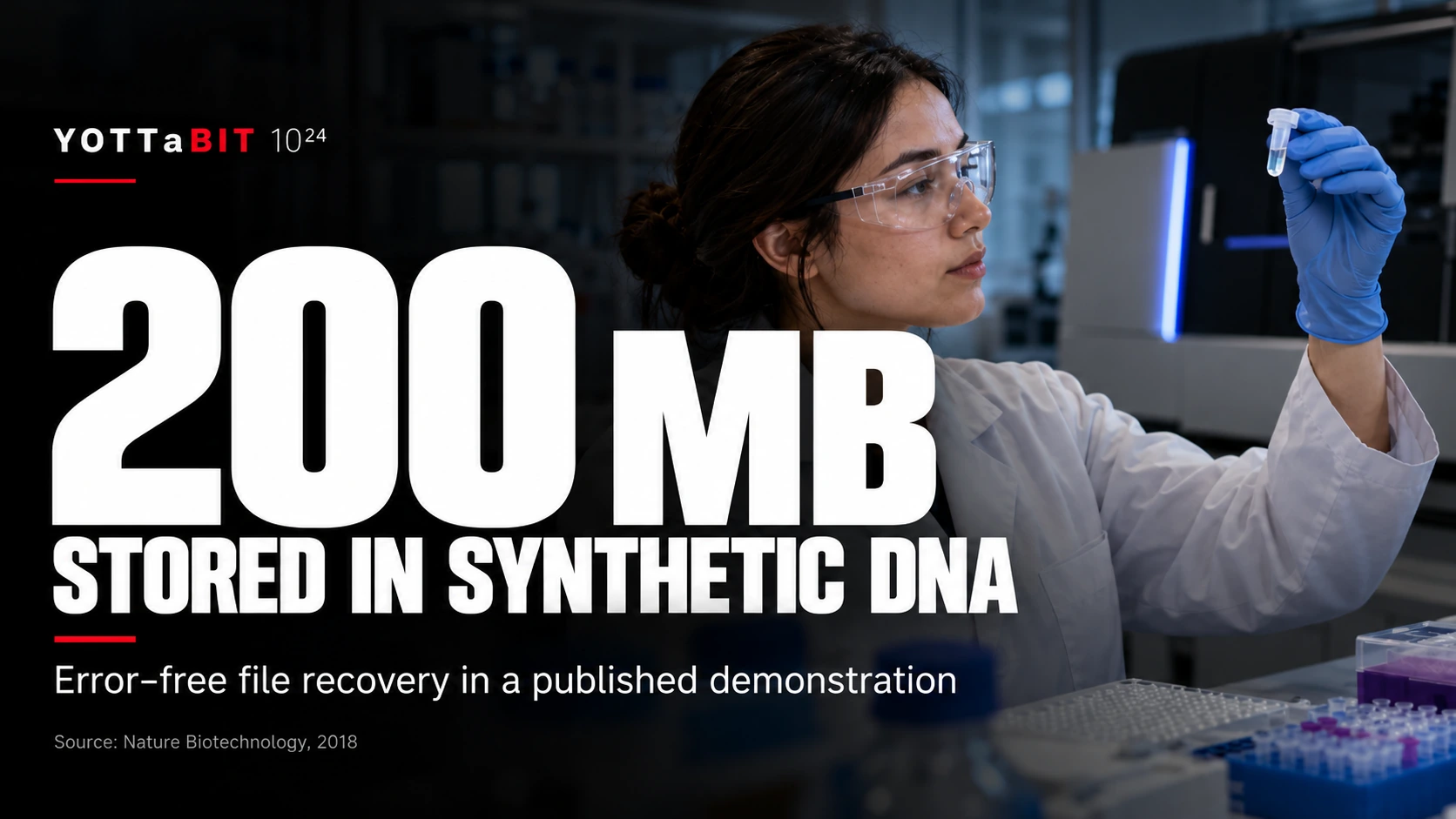 YottaBit visual summary for a library written in dna