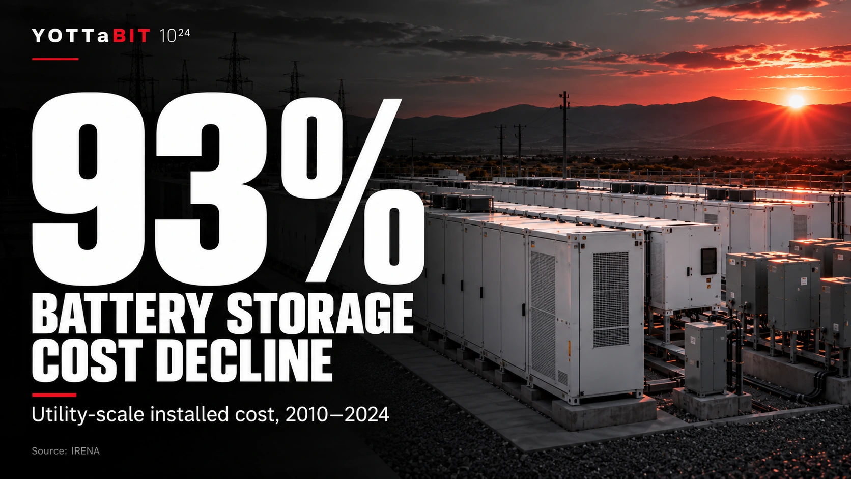 YottaBit visual summary for ai batteries energy
