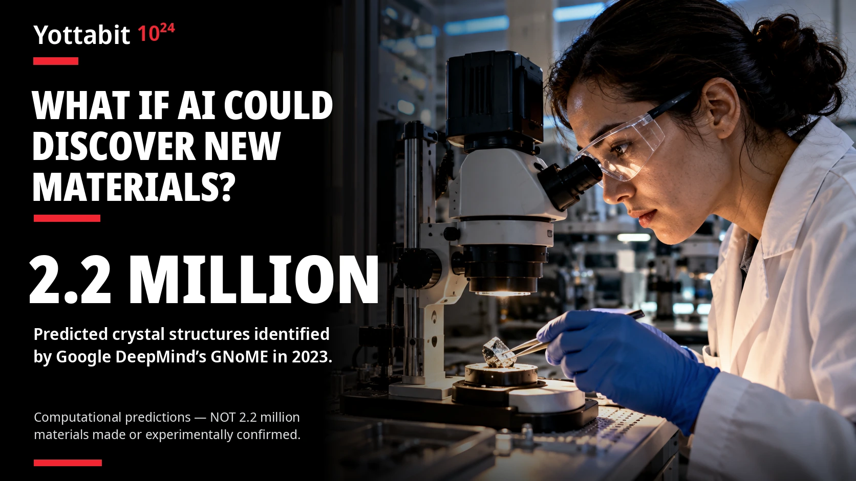 YottaBit visual summary for ai discovers new materials