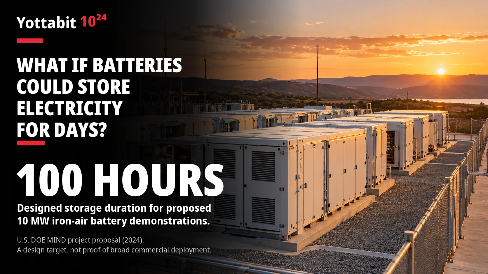 YottaBit visual summary for batteries that can store power for days