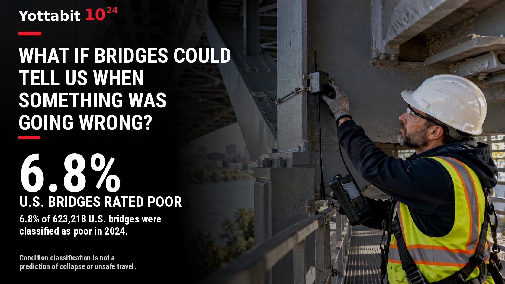 YottaBit visual summary for bridges that tell us when they need help
