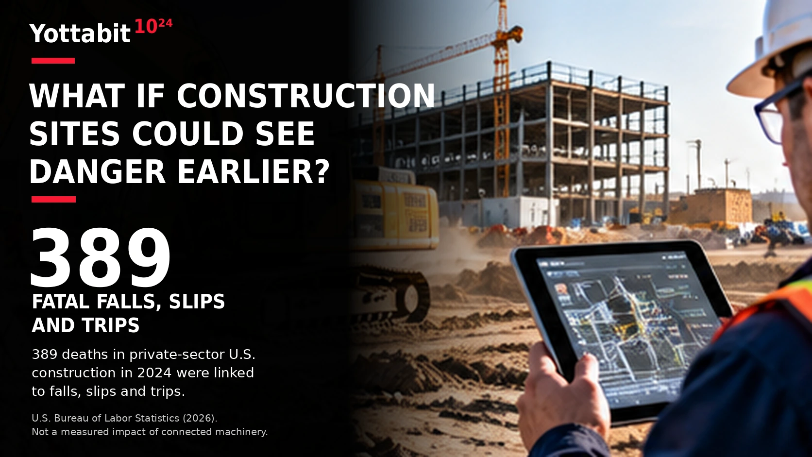 YottaBit visual summary for connected construction site machines