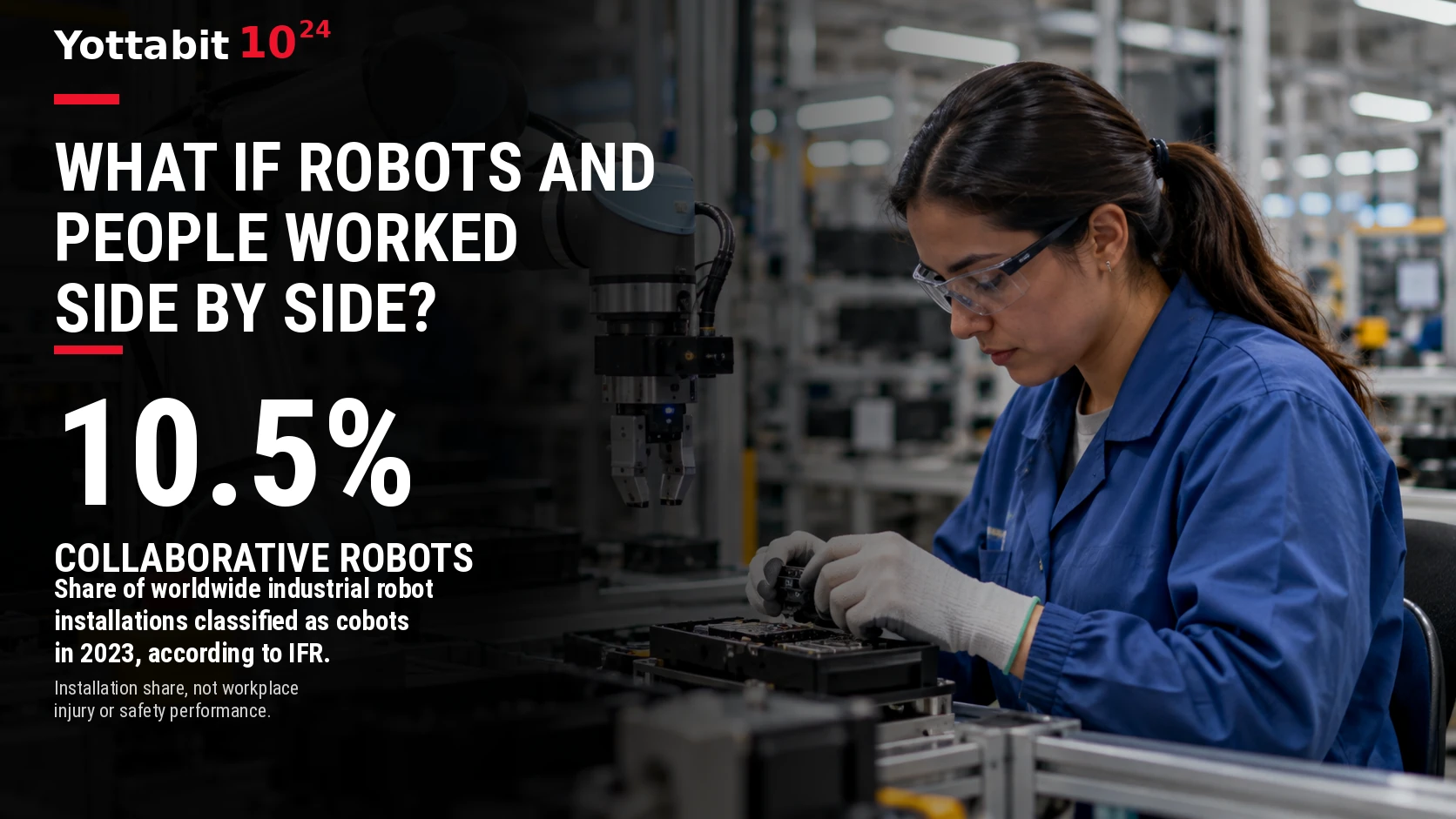 YottaBit visual summary for people and robots working safely together