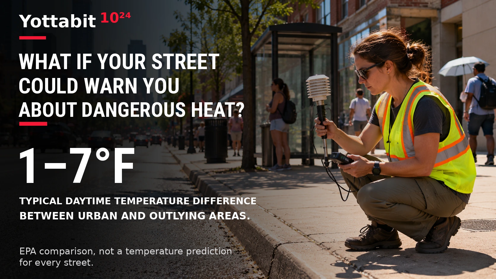 YottaBit visual summary for street level heat warning systems